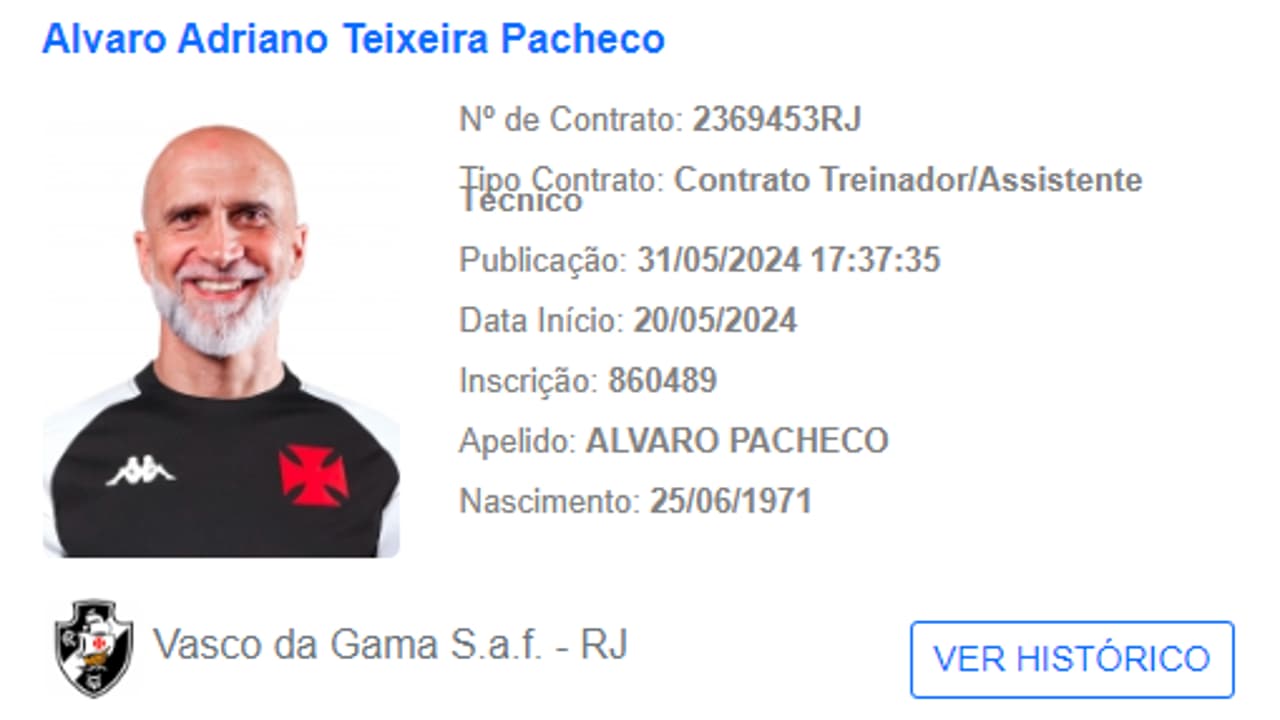 Vasco x Flamengo: Álvaro Pacheco consegue o BID da CBF e o treinador estreia nos clássicos.