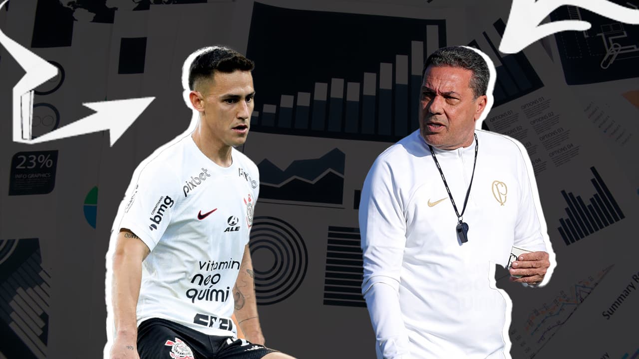 Metade?   Atacante de borda?   Entenda como Luxemburgo planeja usar Rojas no Corinthians