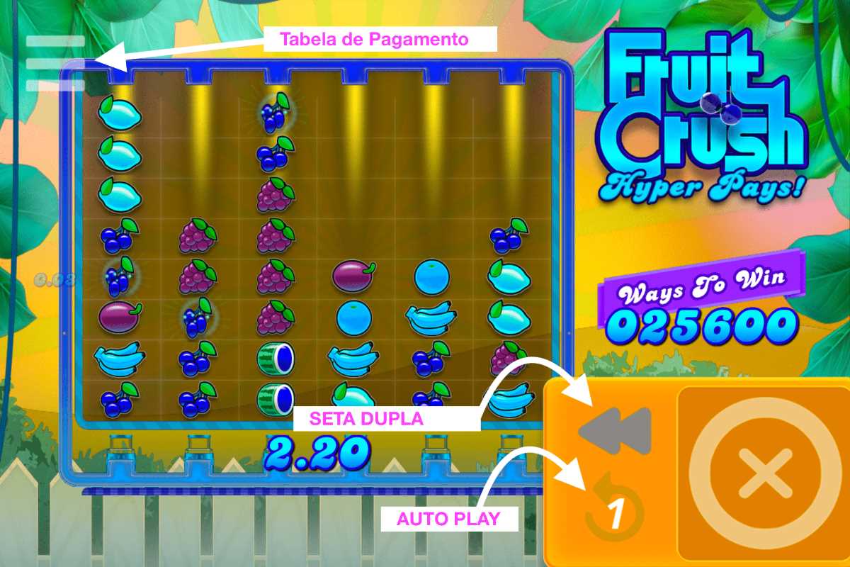 Fruit Crush: como jogar este jogo inesquecível para fãs de quebra-cabeças