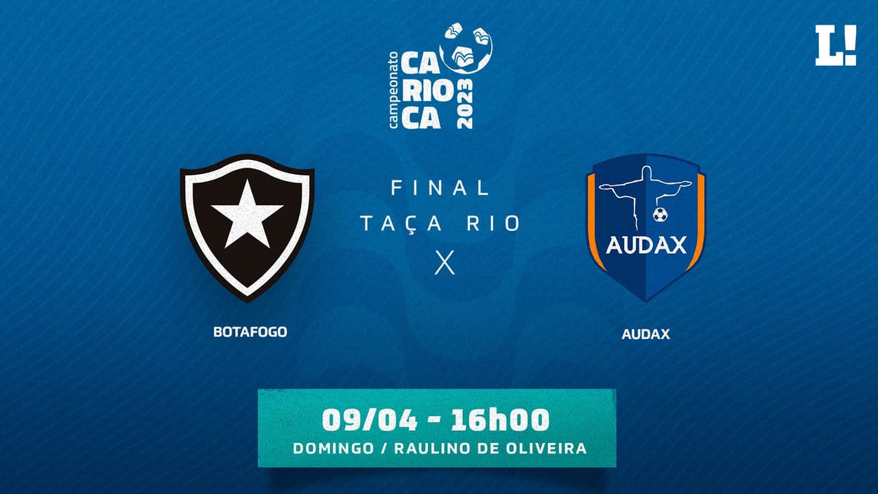 Botafogo x Audax: onde assistir, possíveis escalações e desfalques para final da Copa Rio