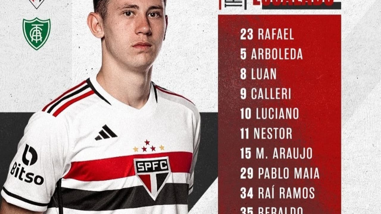 Após estrear profissionalmente no São Paulo, Dorival Júnior nomeou Luan e Patryck como titulares