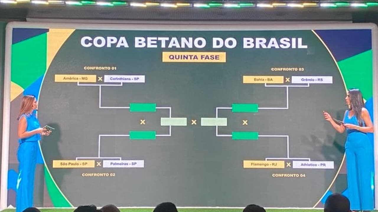 Quartas de final da Copa do Brasil: onde assistir, placares, tabelas e horários dos jogos