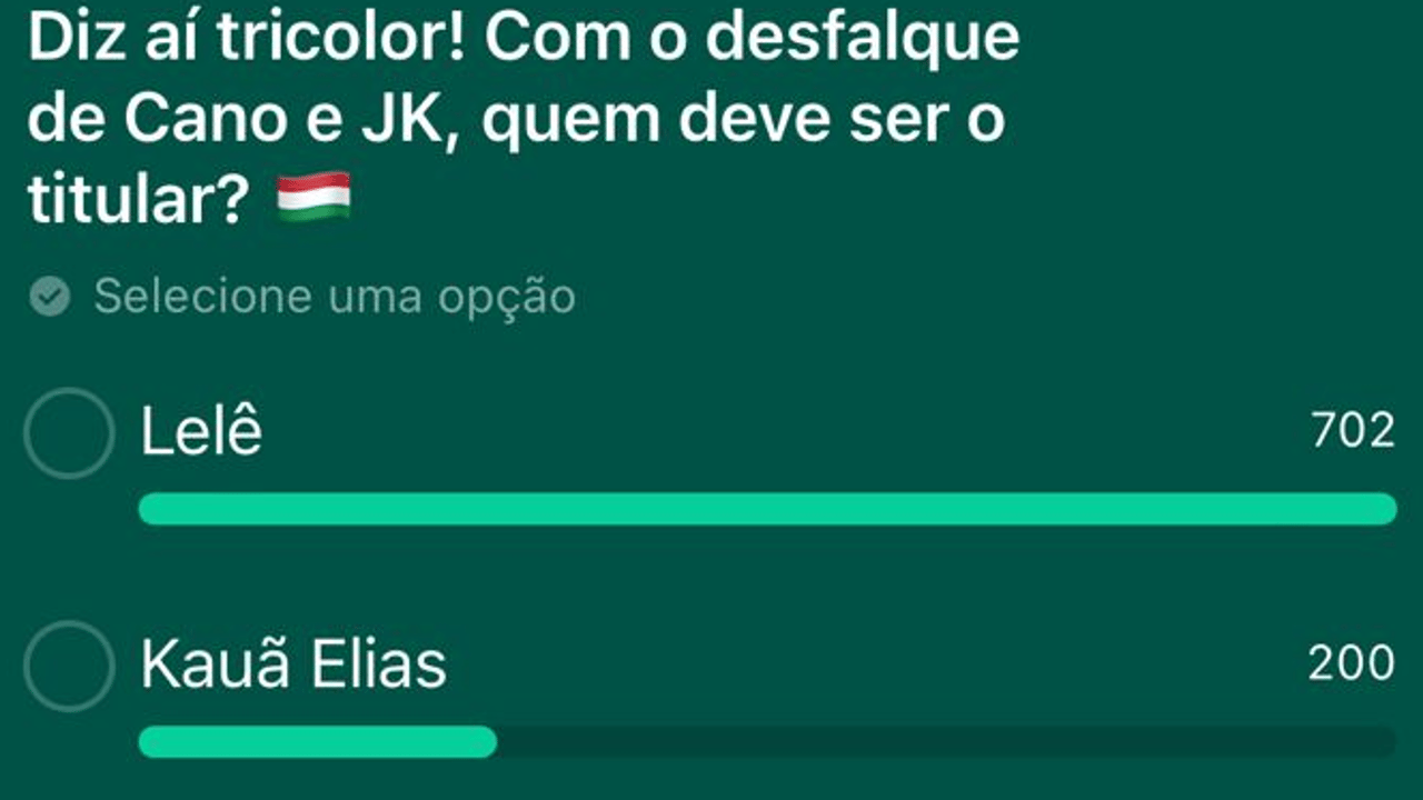 Tricolores convocam Cano para substituir o Fluminense no primeiro jogo da Libertadores