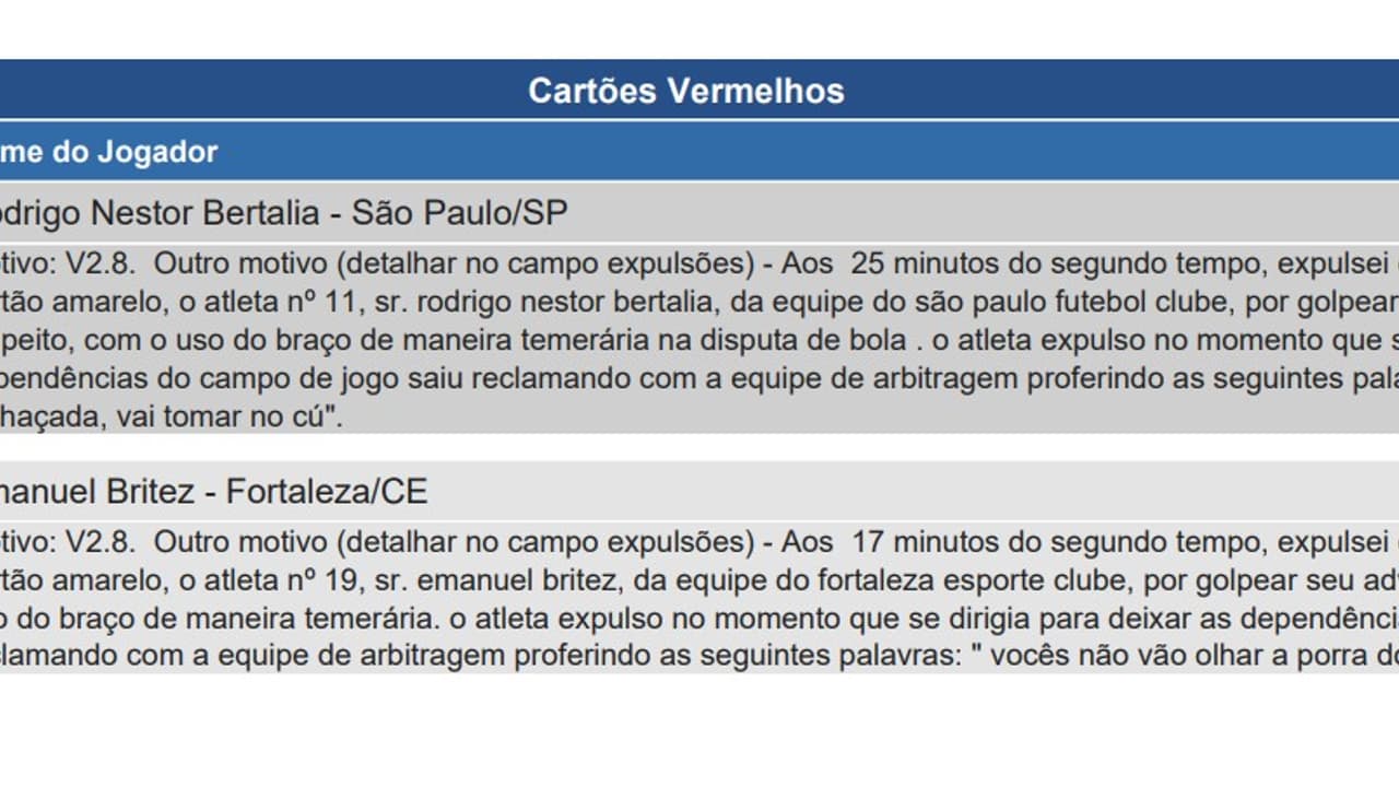 Nestor abordou sua demissão do São Paulo e do Corinthians nas redes sociais: ‘Indignado’