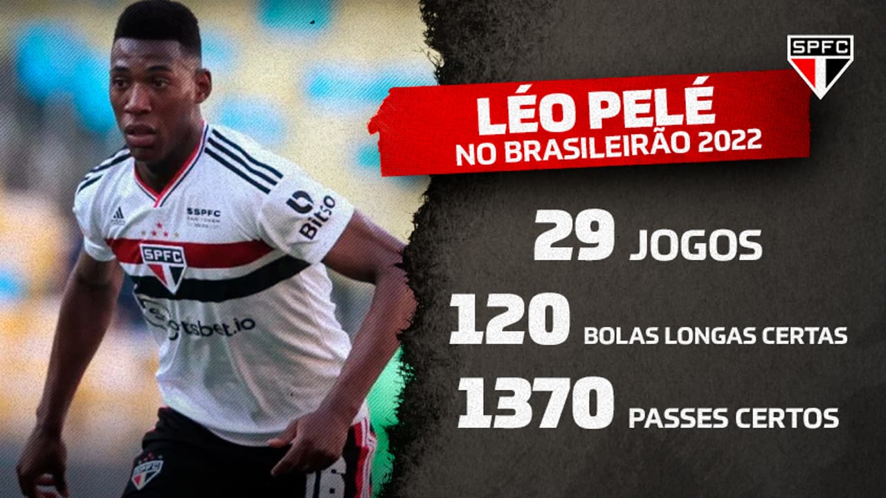 Reforço do Vasco, Léo foi um dos maiores passadores do Campeonato Brasileiro