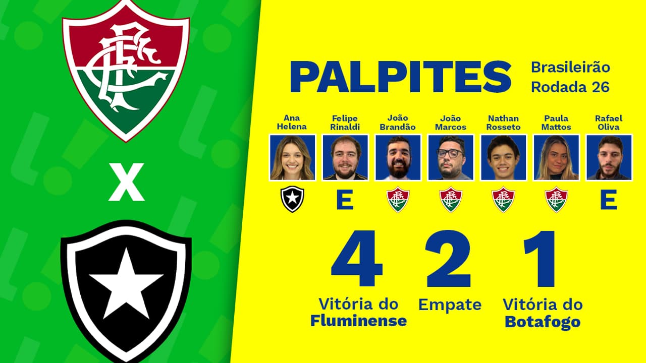 Confira as previsões dos repórteres do Lance!   Pela 26ª rodada do Brasileirão