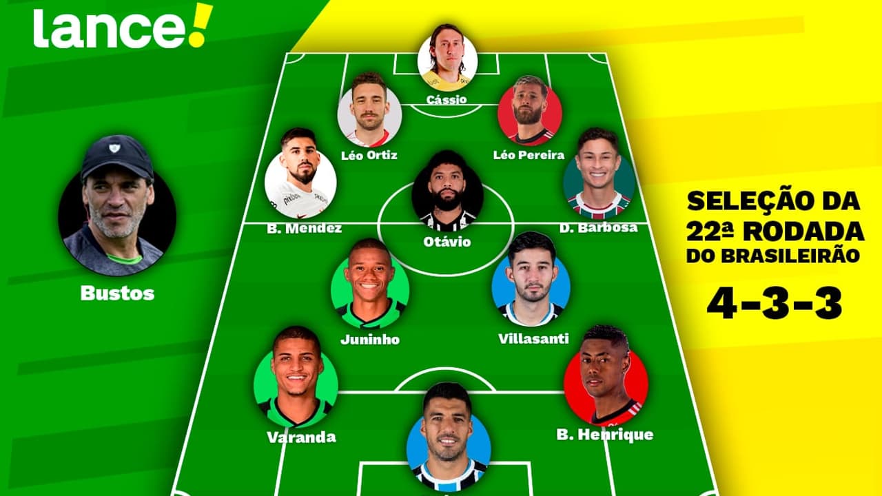 Seleção da 22ª rodada do Brasil-2023