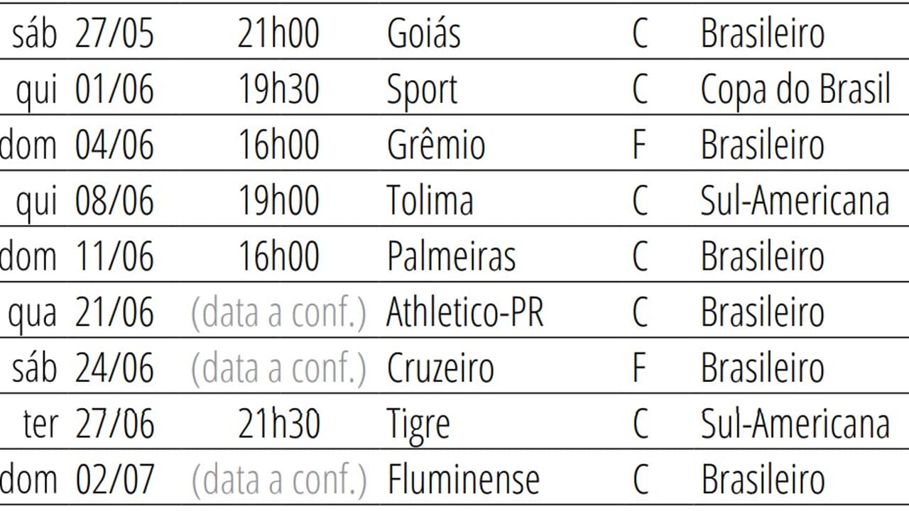 Finalmente!   Depois da Odisseia, São Paulo segue boa sequência com sete jogos em nove no Morumbi